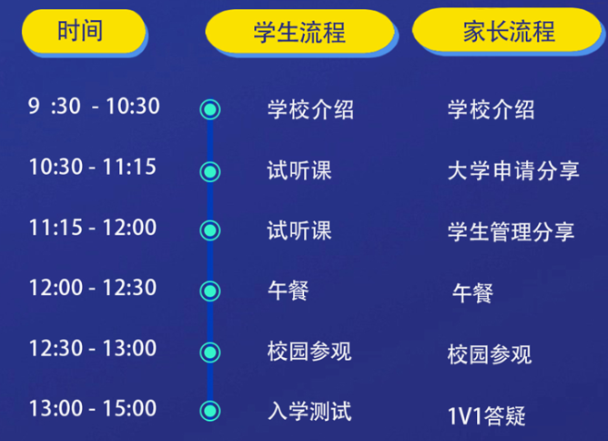 8月17日，青島博格思加州學校開放日流程