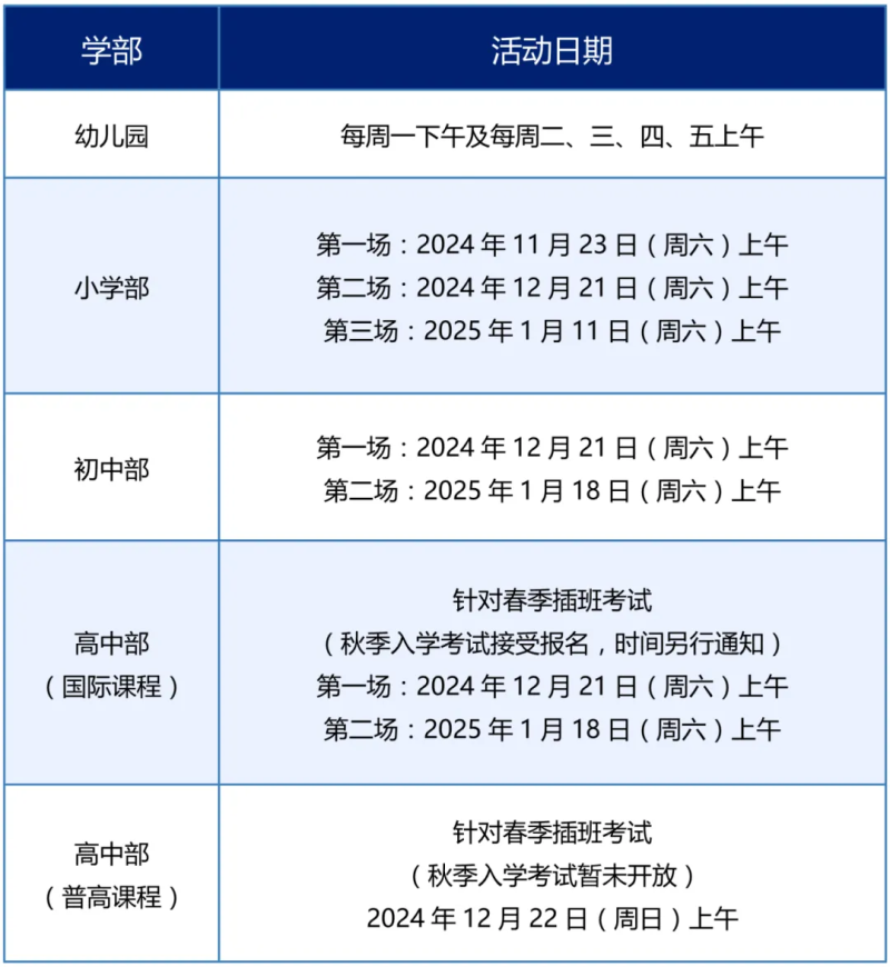 廣東碧桂園學校校園開放日活動