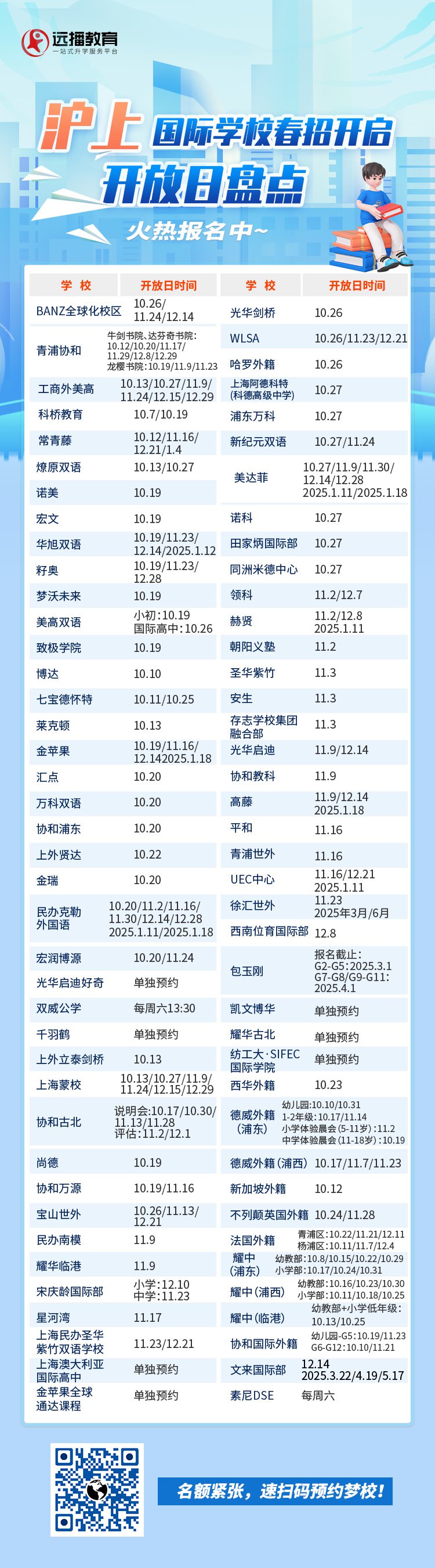 <a href='http://www.jbekw.cn/school/shgjxx/' target='_blank'><u>上海國際學校</u></a>2025春招開啟，40所學校開放日匯總一覽表