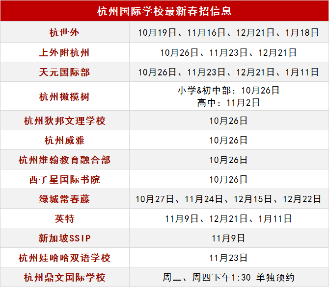 杭州國際化學校2025年春季招生，13所學校開放日信息盤點匯總!