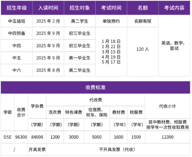 富源英美DSE招生信息