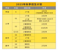 北京海淀凱文學校2025-2026學年招生工作現(xiàn)已正式啟動